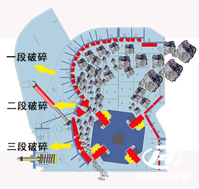 ��������C(j��)����ԭ��