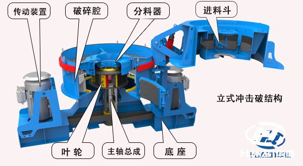 ��ɰ�C�Y������