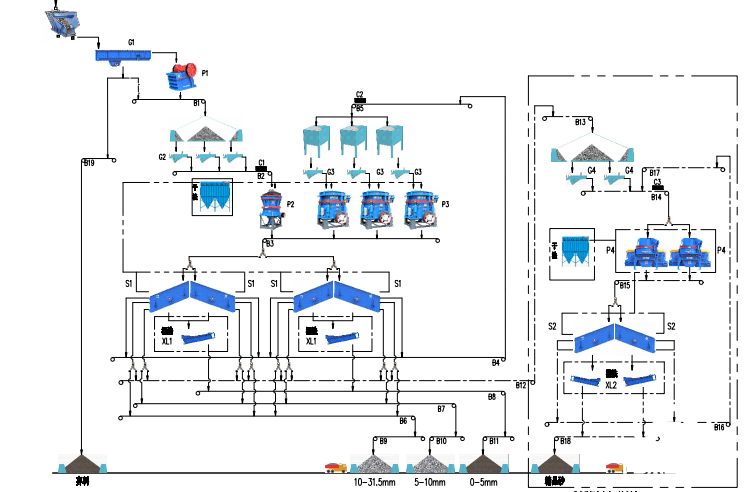 �C��ɰ���a(ch��n)��