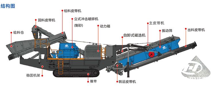 CMCϵ���Ď�ʽ�Ƅ���ʽ�_������C